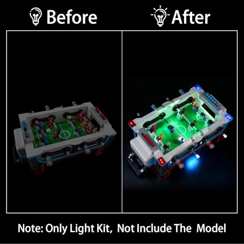 LED Lighting Kit 21337 - ABS for LEGO Table Football 21337