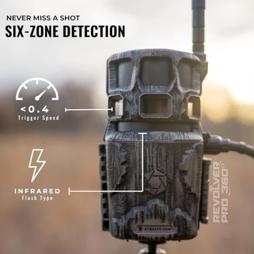 Revolver Pro 2.0 - 40MP