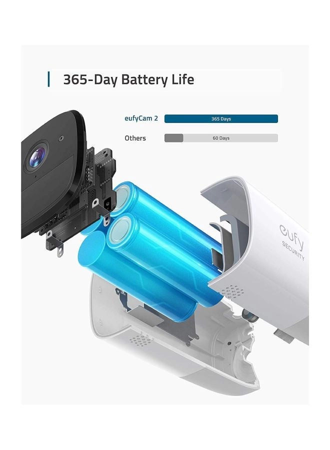cam 2 - 2xCamera 2.1 MP + Base Station