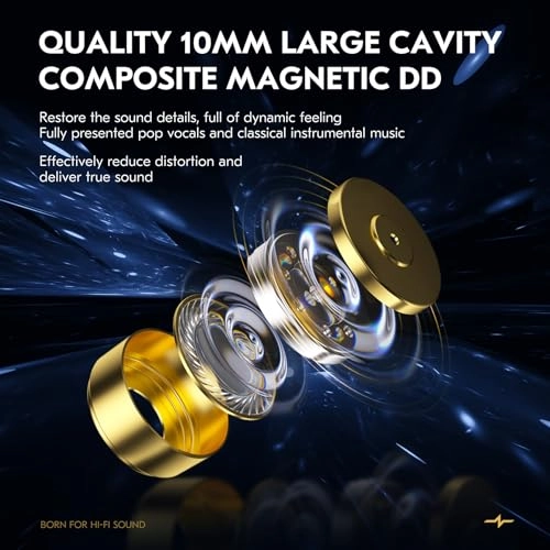 CCZ MC04 Wired Earbud