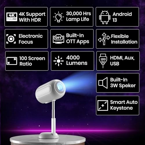 Beem 540 POR-2313 4000 Lumens