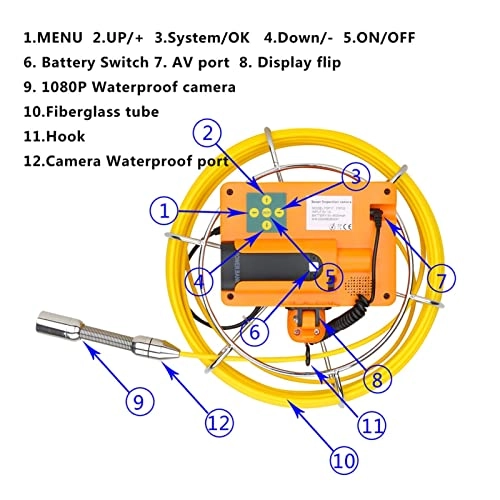Snake Camera - 17mm 20M/30M/40M/50M