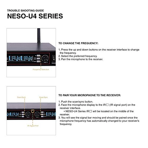 NESO-U4HH - 4 UHF