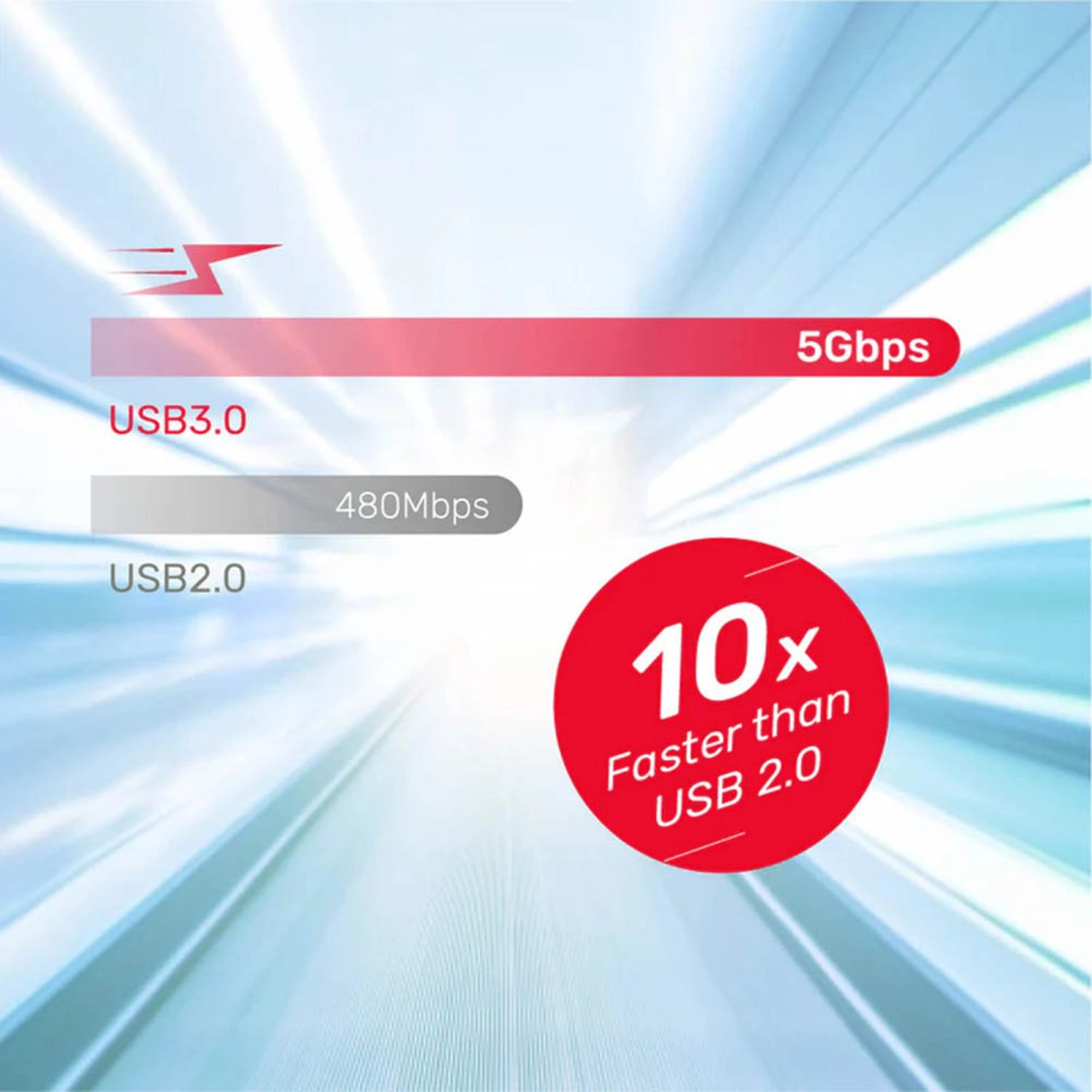 OTG Adapter USB-C to USB-A