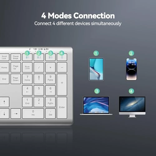 TK-KB005 - EN Wired/Wireless