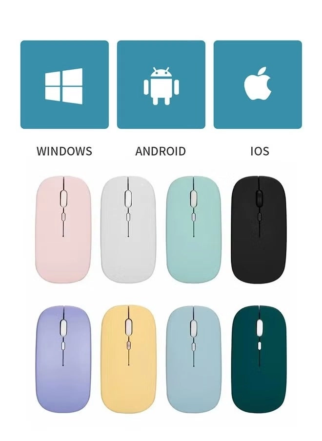 Multi Device Mouse - Wireless