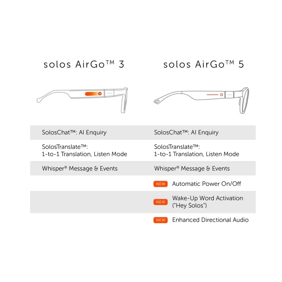 Hydro 8 - Shiny Black Integrated ChatGPT