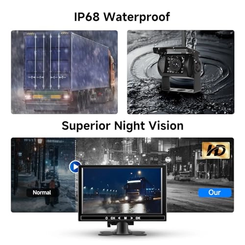 Reversing Camera Kit - Night vision Wireless 1080P
