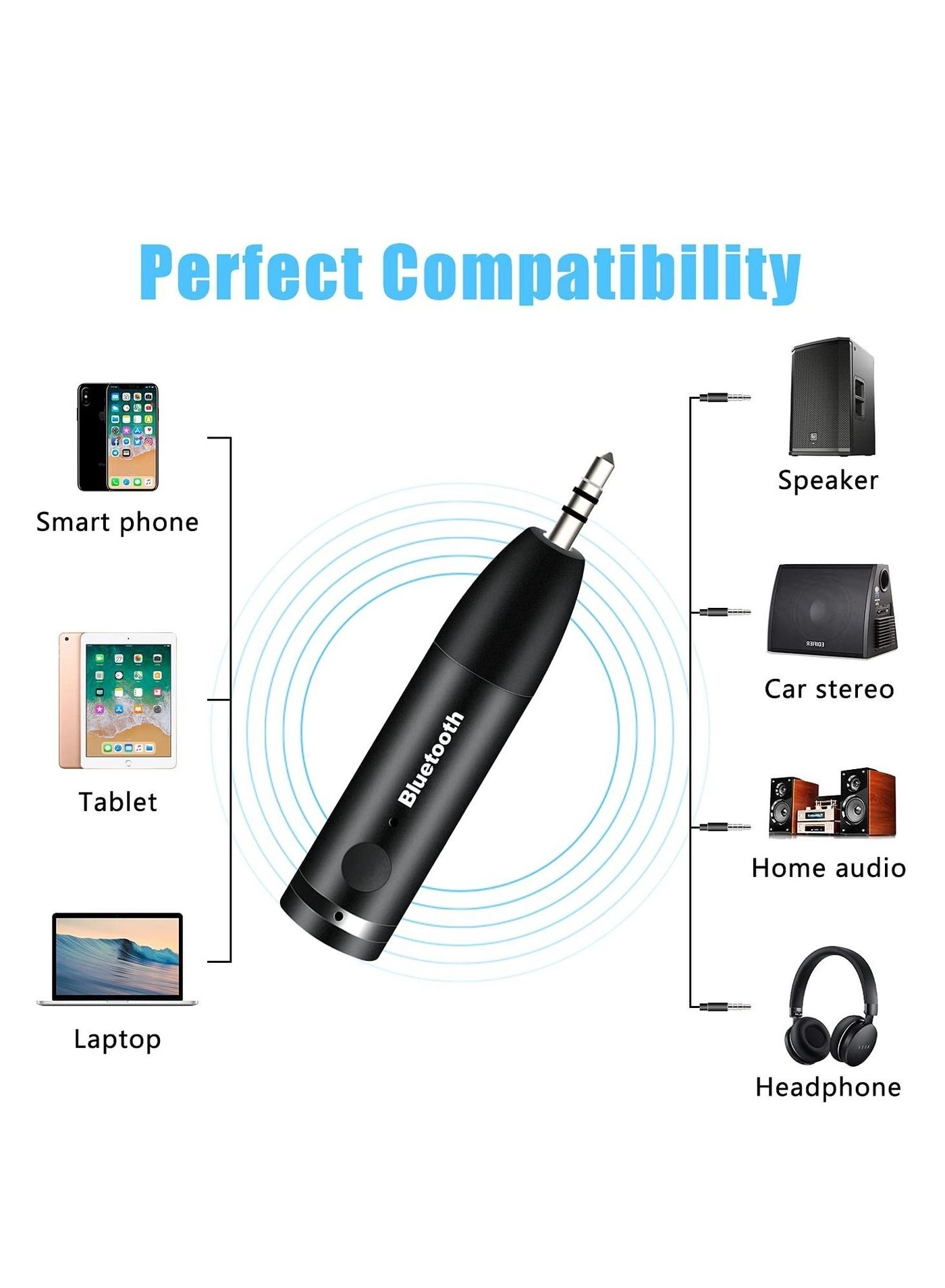 Mini Bluetooth Audio Receiver