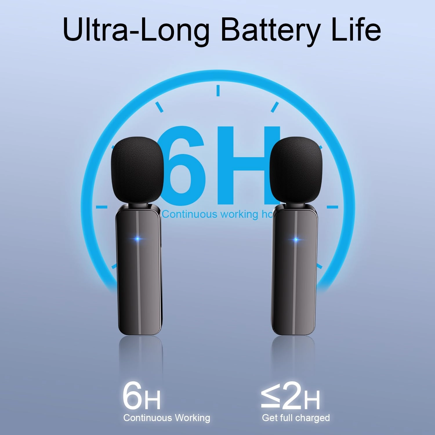 WM325 Wireless+Lightning+USB+3.5mm-Mini-Jack Microphone Pack