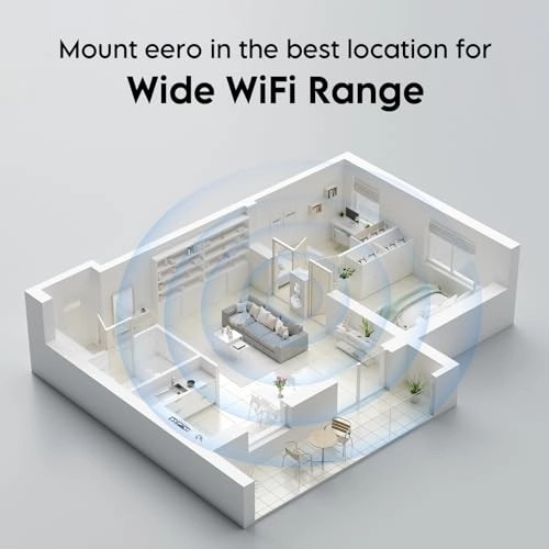 eero 7 Wall Mount Bracket - 3 Pack eero 7 Wifi Router