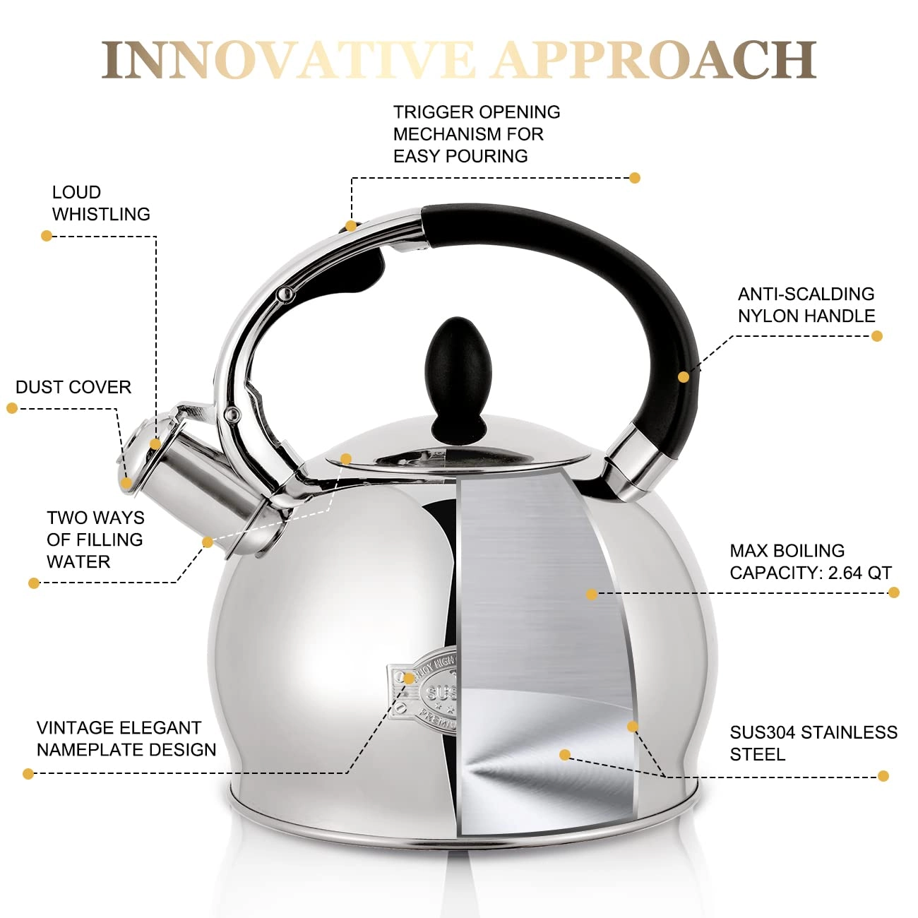 Whistling Tea Kettle - 2.64 Quarts