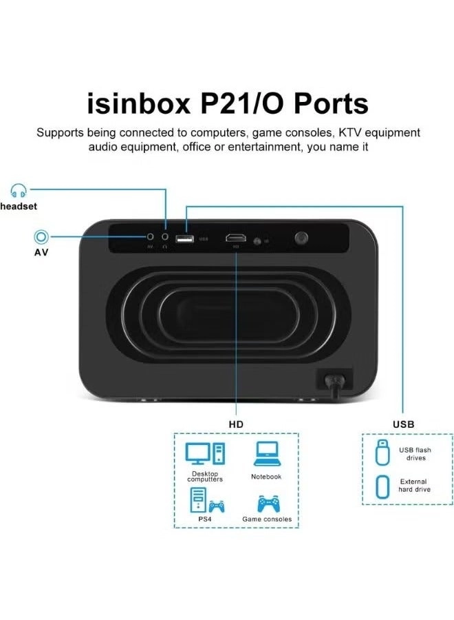 U4K 1200 ANSI lumens 4K