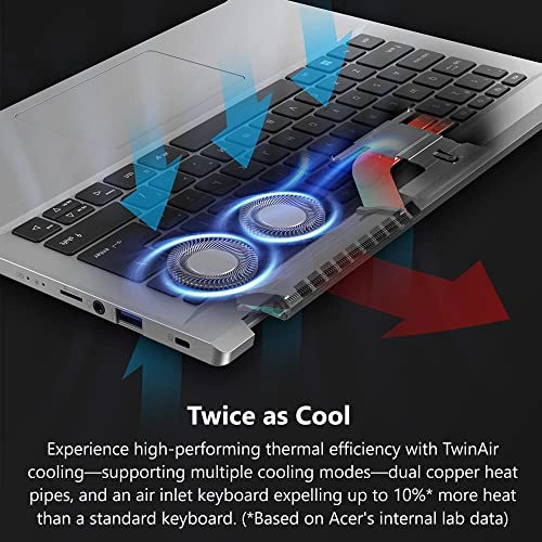 Swift Go SFG14-71-5126 - 14'' Core i5-1335U 8GB DDR5 512GB SSD