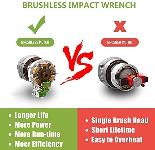 Brushless electric wrench - 3000mAh