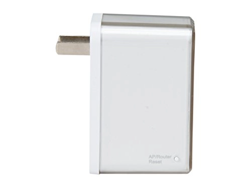 N150 - 150Mbps 802.11b/g/n