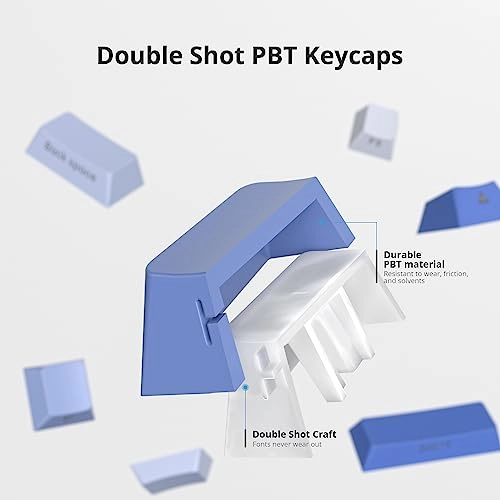 Cherry Profile Side Printed PBT Keycaps - US layout USB