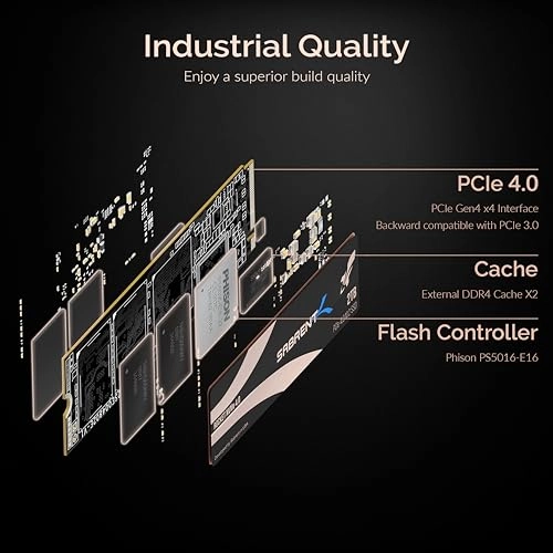 Rocket 4 PLUS - 2TB 2280