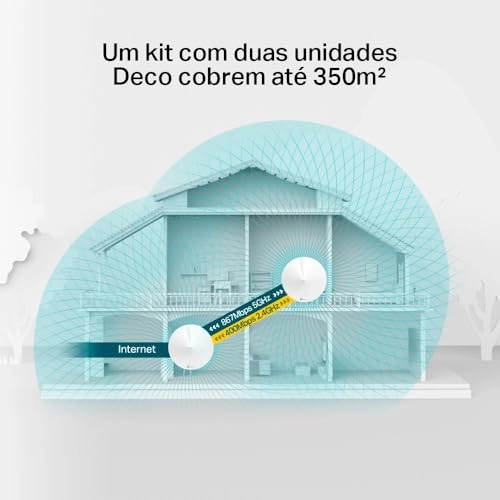 Deco M5 - 802.11ac 802.11g 802.11n 2