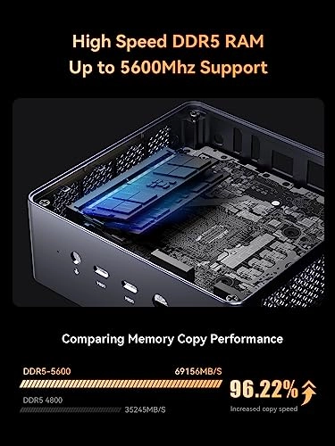 UM790 Pro - 7940HS 32GB 1TB