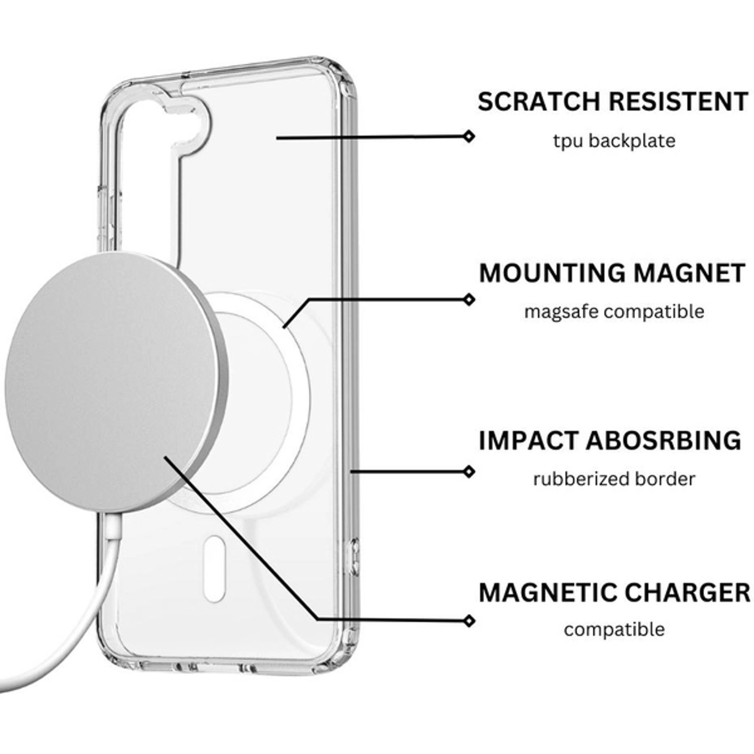 Case Screen Protector for Samsung Galaxy S23