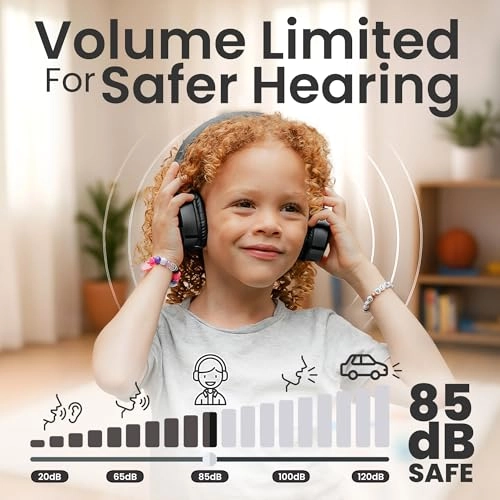 PuroQuiet Plus Wireless Headphone