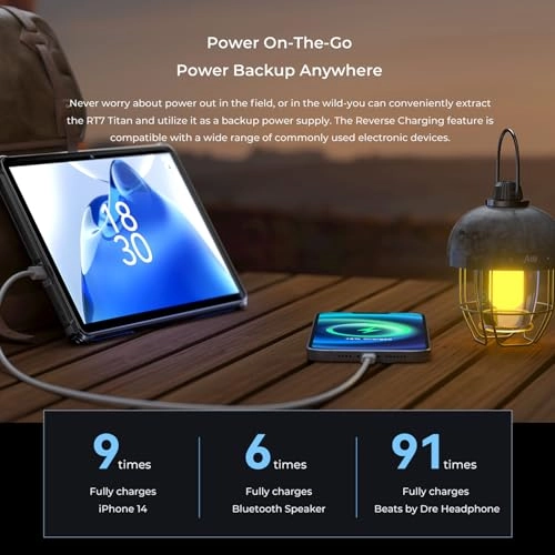 Industrial Tablet - 512GB 10.1"