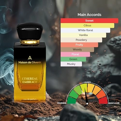 Ethereal Embrace Eau de Parfum 100ml