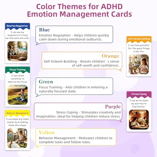 Thriving with ADHD Cards - Above 5 years of age