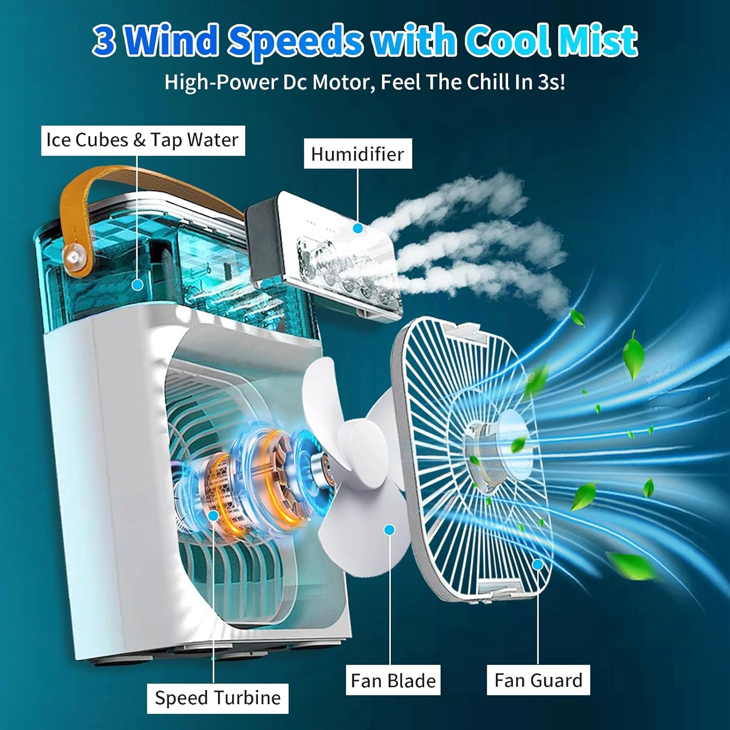 Portable Air Conditioner Cooling Fan