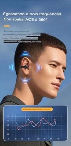 Wireless Bluetooth Earphone Clip V5.3 Wireless Earbud