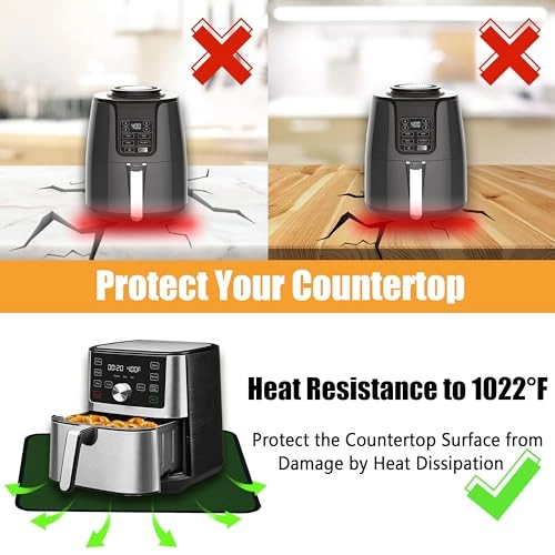 Heat Resistant Mat - Fiberglass