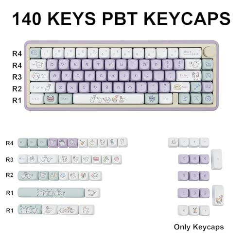 Cute Buppy Keycaps - 140-key