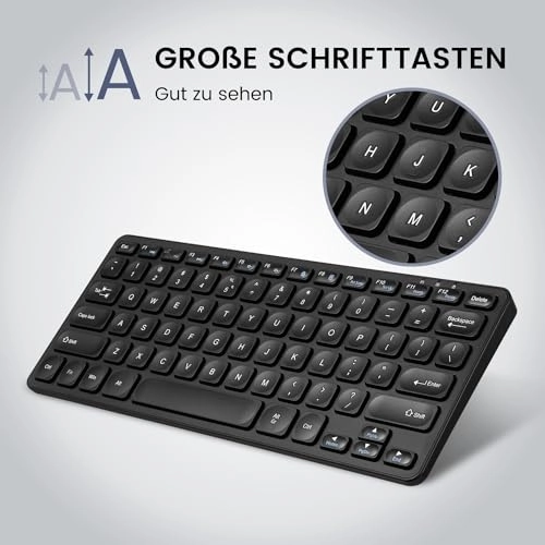 PERIBOARD - Wired/Wireless