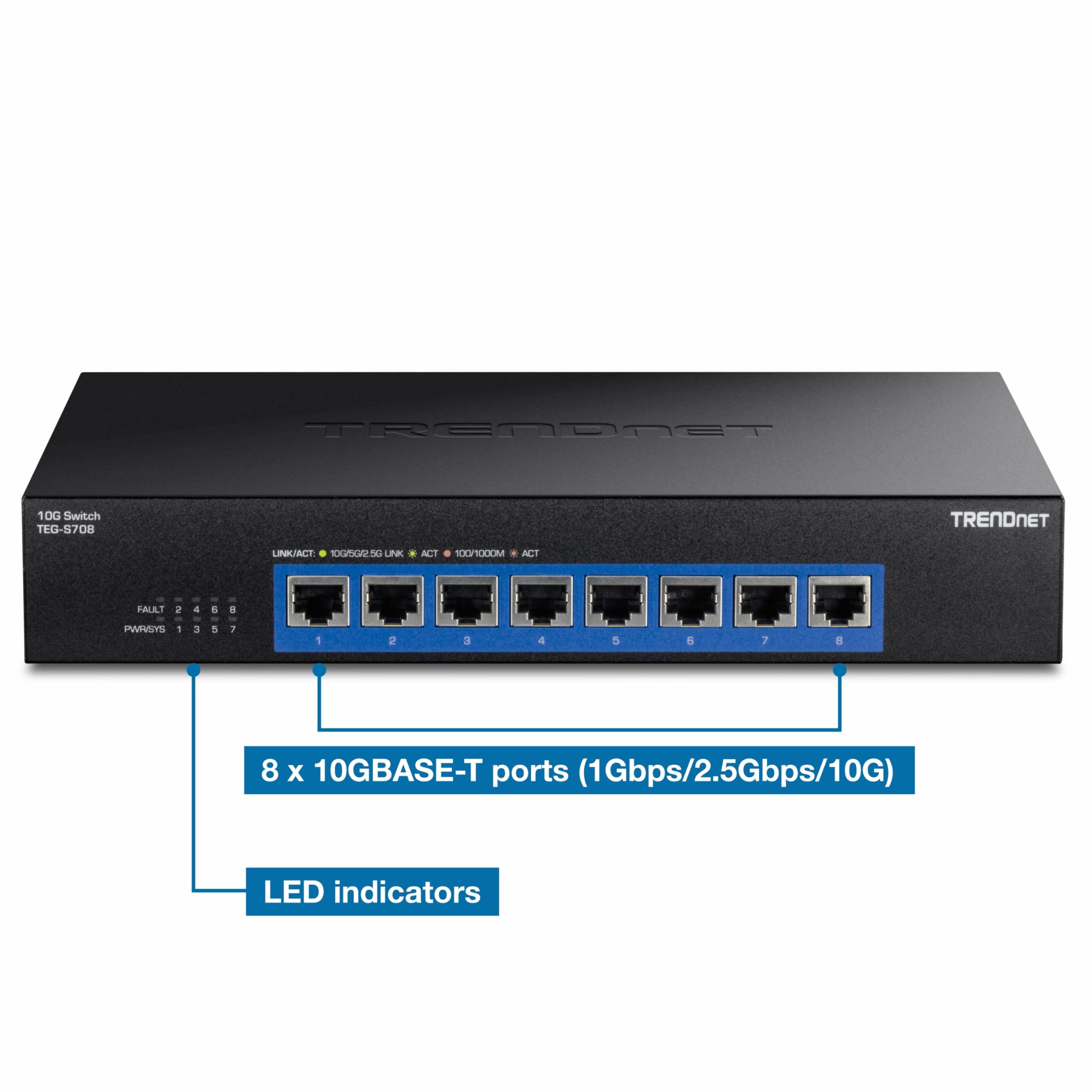 TEG-S708 8-ports