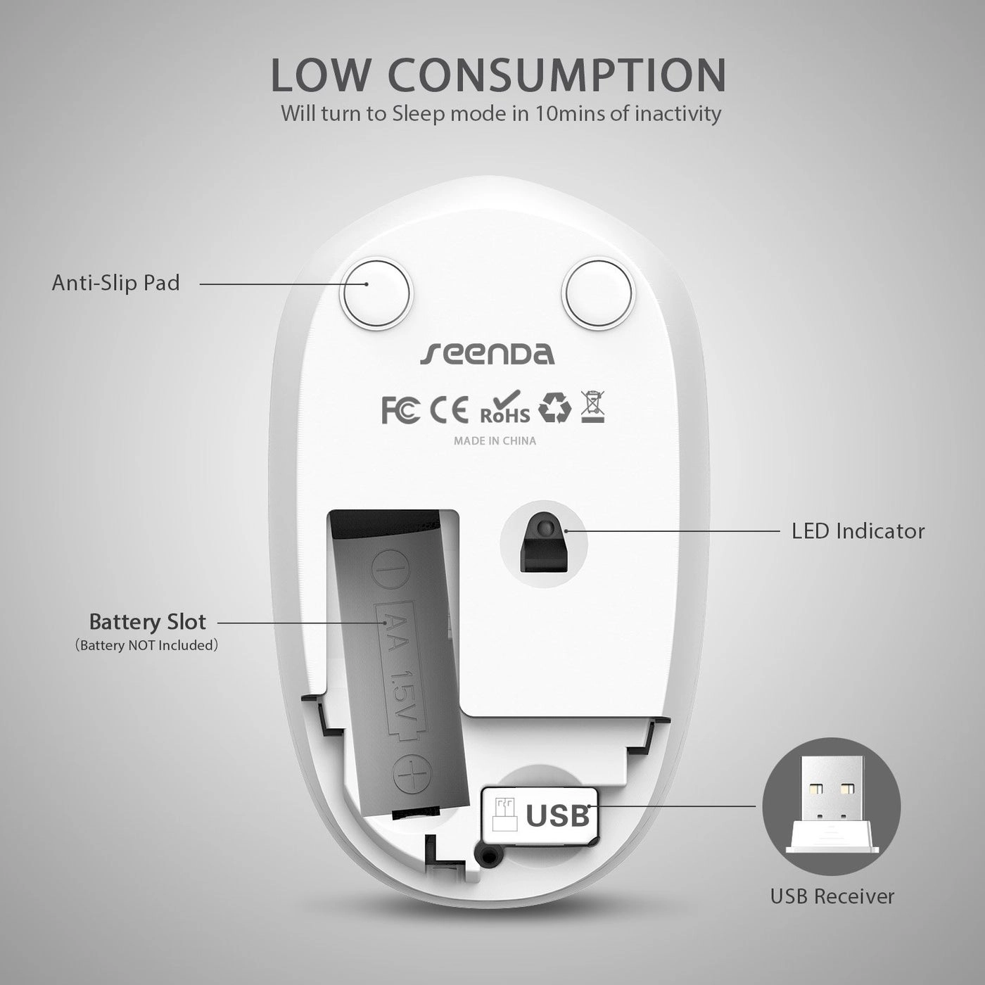 Computer Mouse - Wireless