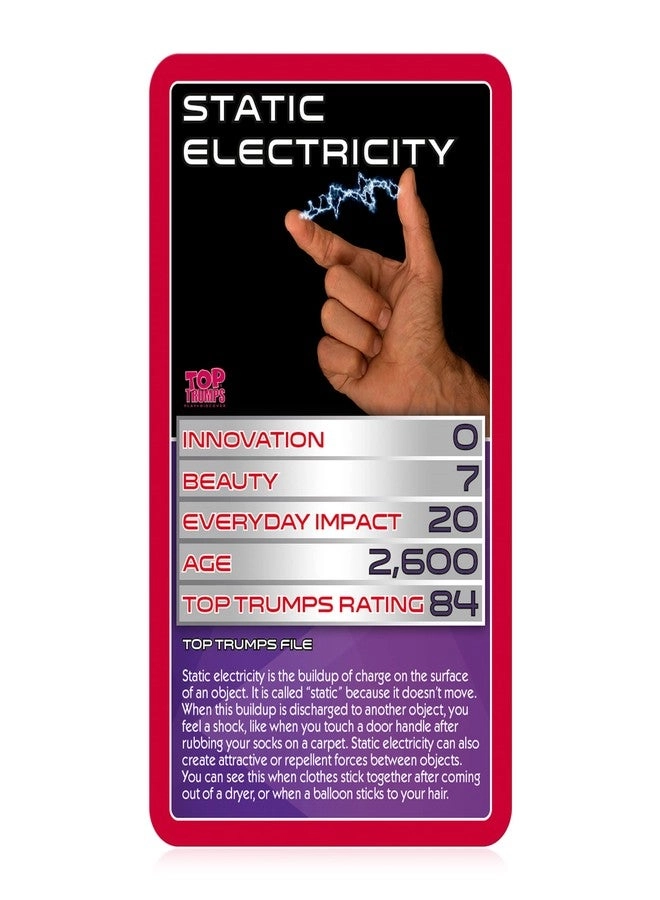 Electricity and Magnetism - Card Game