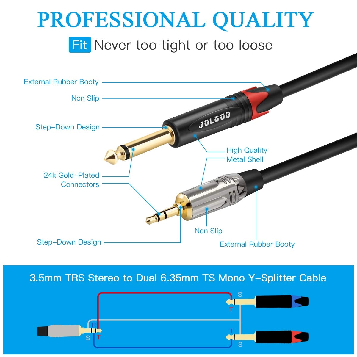 3.5 mm TRS to Dual 1/4" TS Stereo Breakout Cable - 6.6 Feet