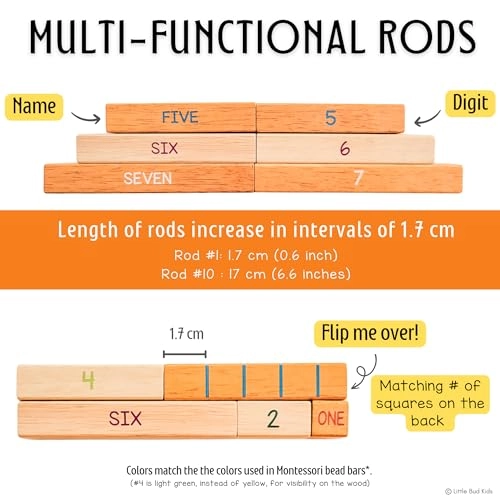House of Number Buddies - 4 - 8 years 98 pieces