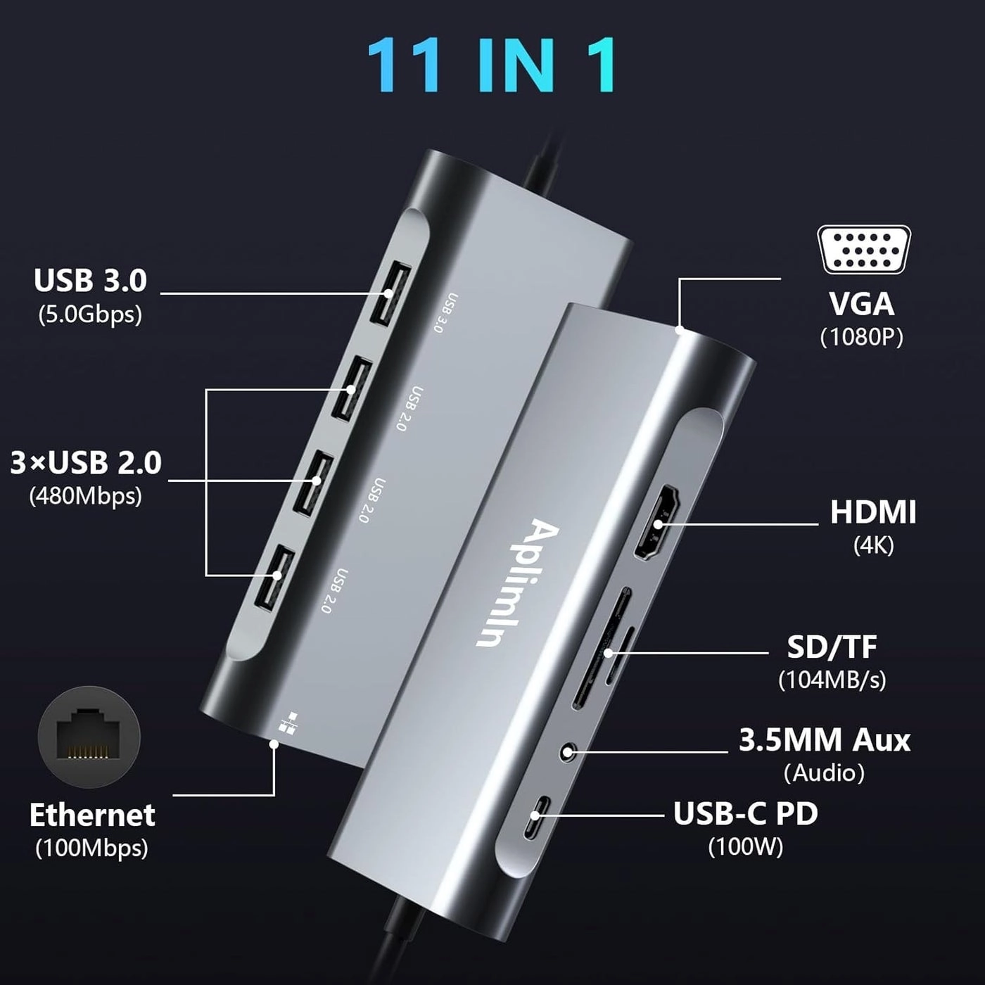 USB C HUB - 11 in 1 4K HDMI PD 100W