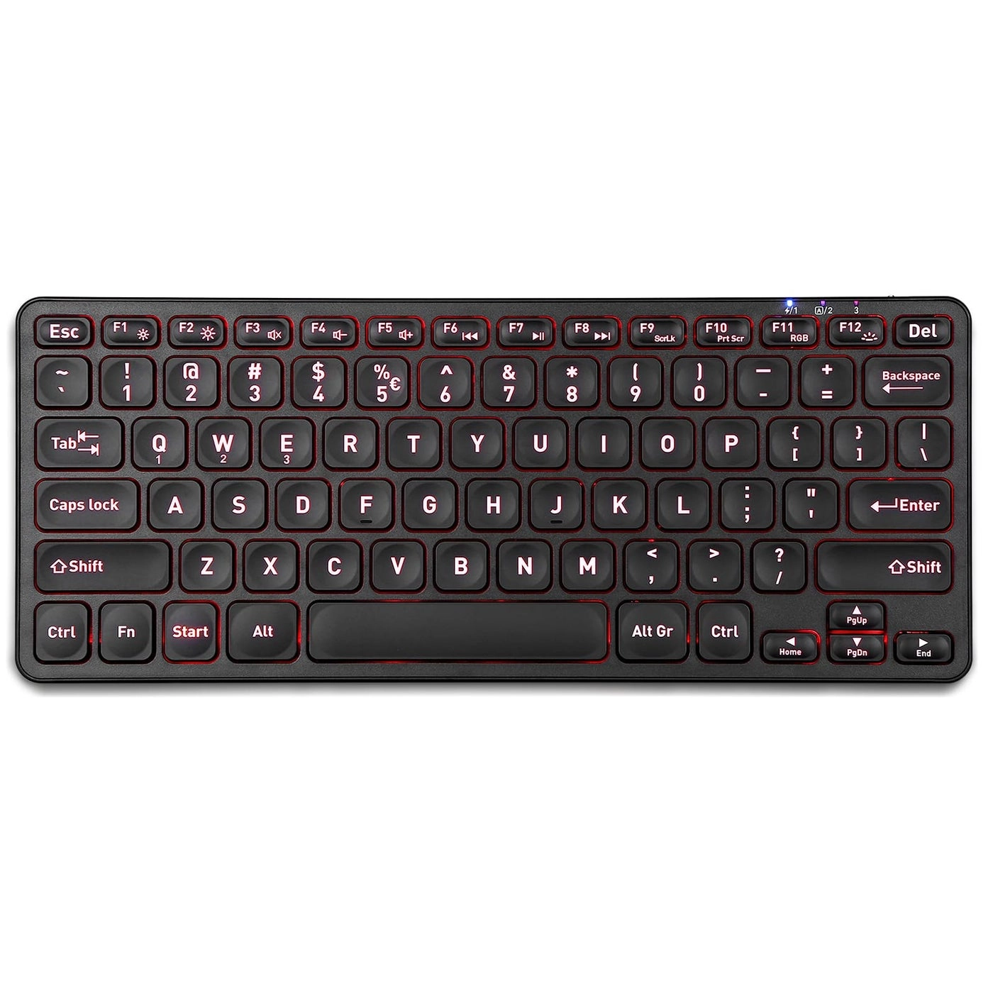 PERIBOARD-832RGB - US Wireless