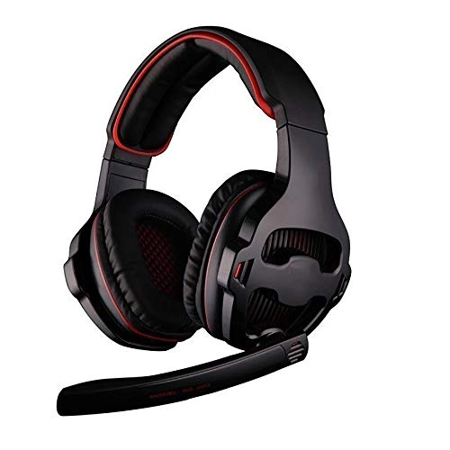 465165165165685646 Wired Headset