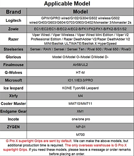 Mouse Grip - Starlight 12 Medium Pink Blue