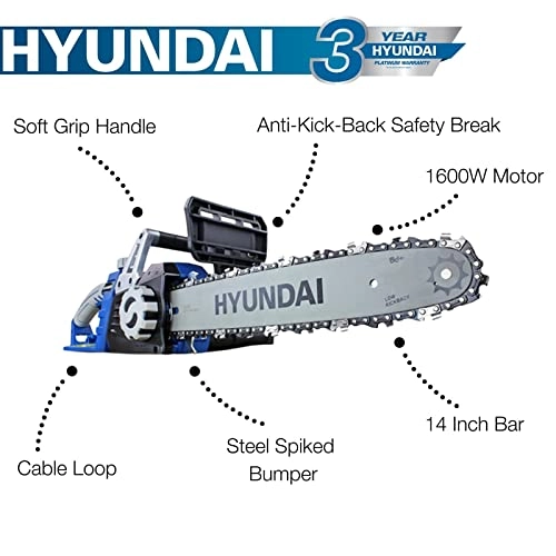 HYC1600E - 1600 Watt