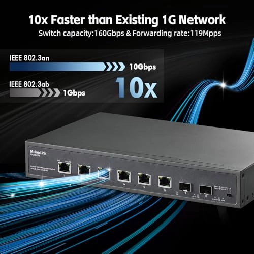6x10G + 2x10G SFP 8-ports