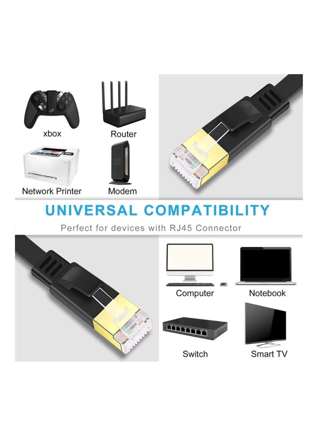Cat 7 Ethernet Cable - 20 m