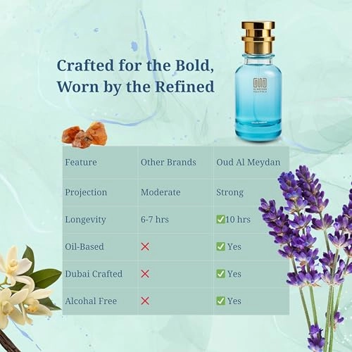 Eroos Versaace - 200 ML