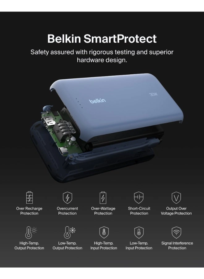 BPB024HQBL - 20000 mAh 30 Watts