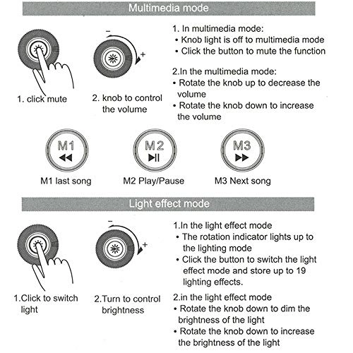 Mechanical Keyboard - Wired