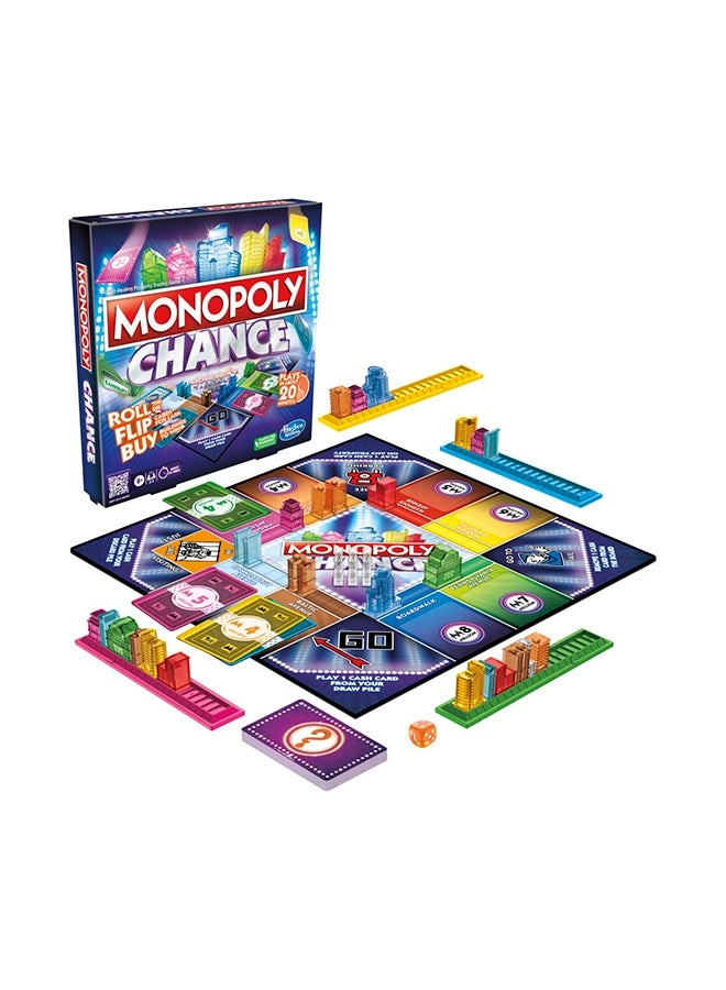 Monopoly: Chance